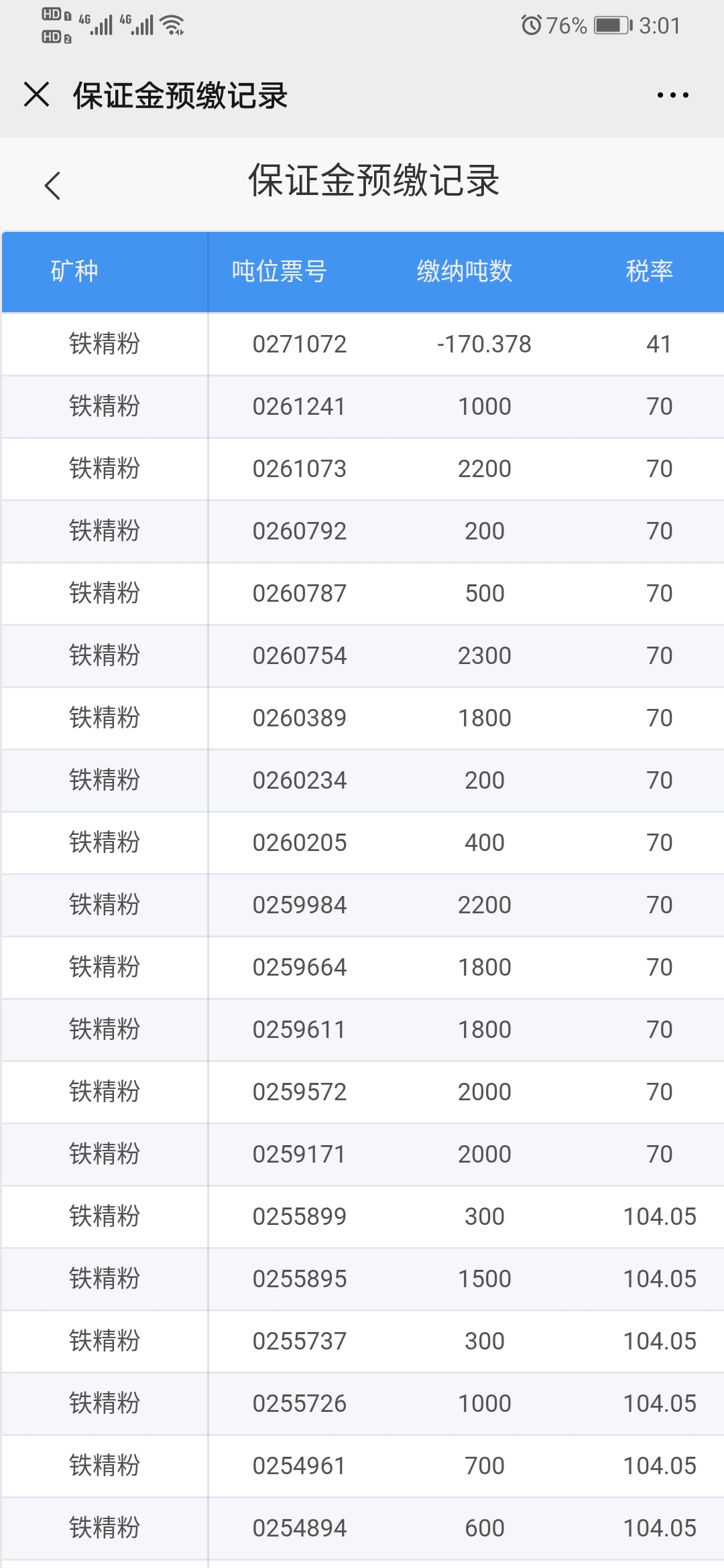 礦產資源稅費管理系統3